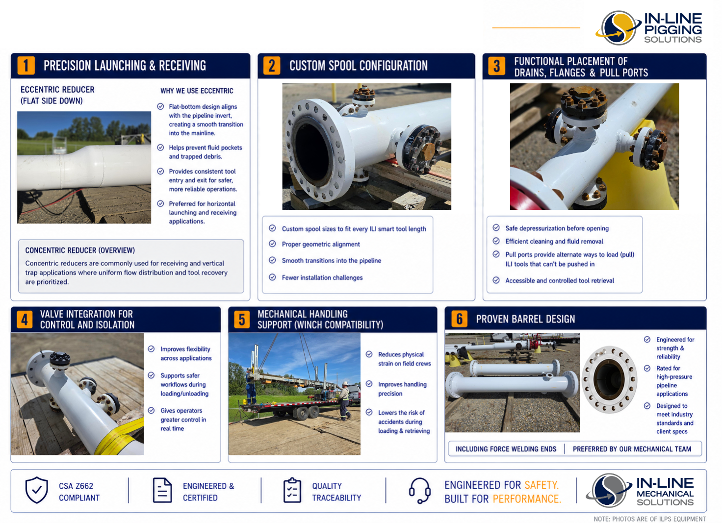 barrel design elements